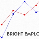 Bright Employment Index